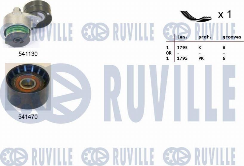 Ruville 570080 - Jeu de courroies trapézoïdales à nervures droxauto.com