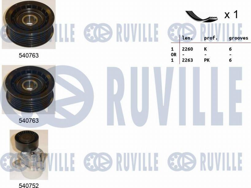 Ruville 570088 - Jeu de courroies trapézoïdales à nervures droxauto.com