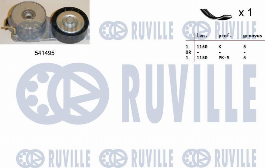 Ruville 570070 - Jeu de courroies trapézoïdales à nervures droxauto.com