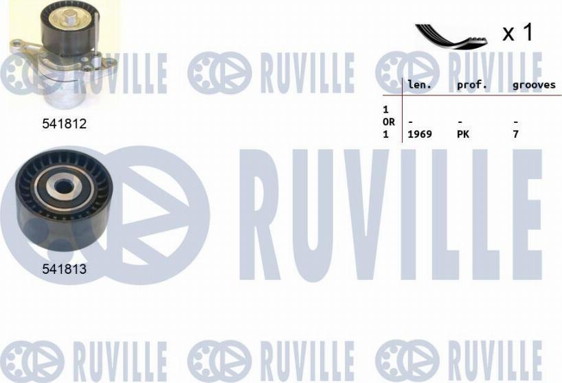 Ruville 570192 - Jeu de courroies trapézoïdales à nervures droxauto.com