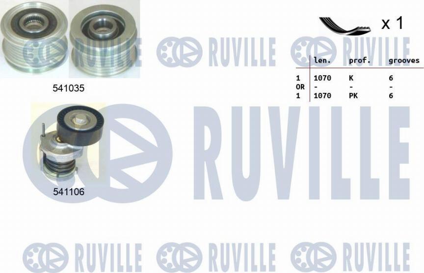 Ruville 570100 - Jeu de courroies trapézoïdales à nervures droxauto.com