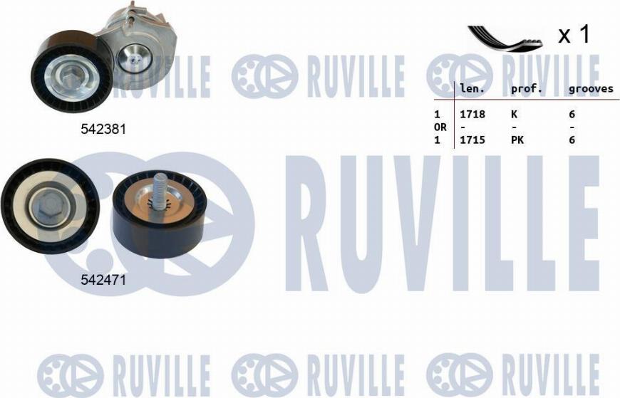Ruville 570119 - Jeu de courroies trapézoïdales à nervures droxauto.com
