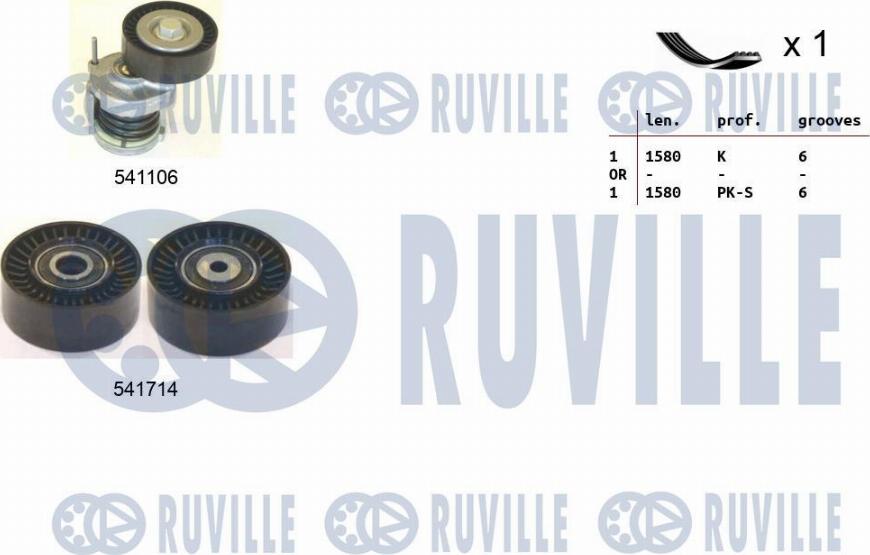 Ruville 570113 - Jeu de courroies trapézoïdales à nervures droxauto.com