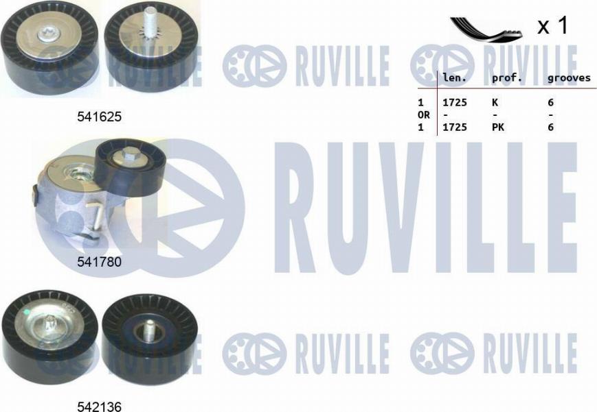 Ruville 570175 - Jeu de courroies trapézoïdales à nervures droxauto.com