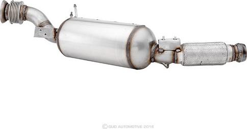 RYCO RPF284 - Filtre à particules / à suie, échappement droxauto.com