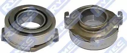 Rymec EQ5246500 - Butée de débrayage droxauto.com