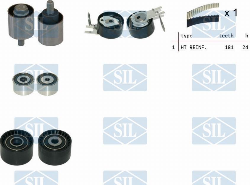 Saleri SIL TK1512 - Kit de distribution droxauto.com