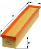 SAMPIYON FILTER CP 0144 - Filtre à air droxauto.com