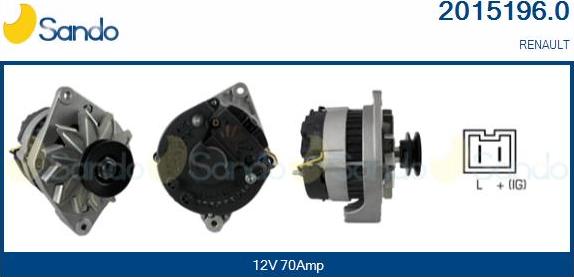 Sando 2015196.0 - Alternateur droxauto.com