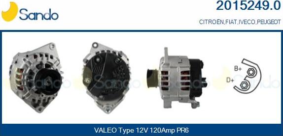 Sando 2015249.0 - Alternateur droxauto.com