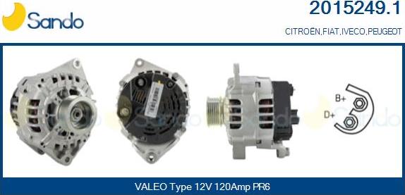 Sando 2015249.1 - Alternateur droxauto.com