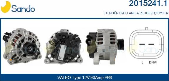 Sando 2015241.1 - Alternateur droxauto.com