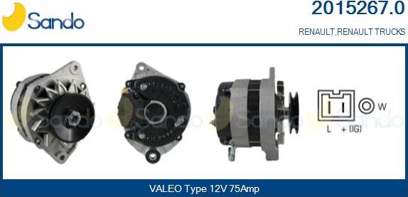 Sando 2015267.0 - Alternateur droxauto.com