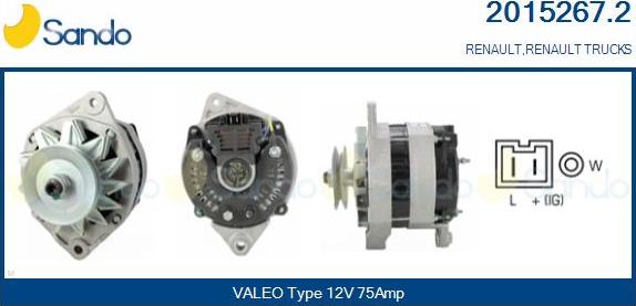 Sando 2015267.2 - Alternateur droxauto.com