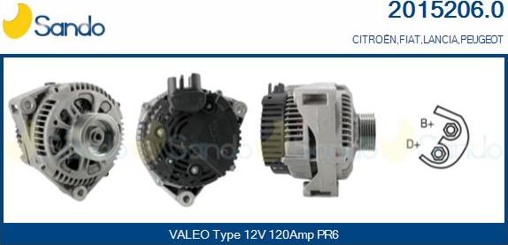 Sando 2015206.0 - Alternateur droxauto.com