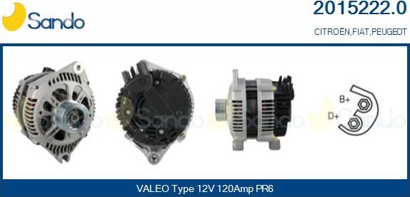 Sando 2015222.0 - Alternateur droxauto.com