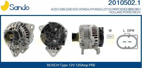 Sando 2010502.1 - Alternateur droxauto.com
