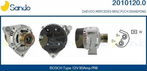 Sando 2010120.0 - Alternateur droxauto.com