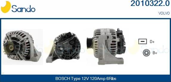 Sando 2010322.0 - Alternateur droxauto.com