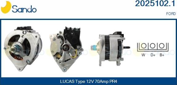 Sando 2025102.1 - Alternateur droxauto.com