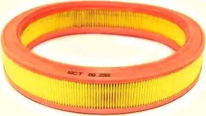 SCT-MANNOL SB 232 - Filtre à air droxauto.com