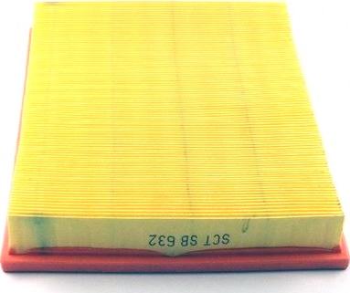 SCT-MANNOL SB 632 - Filtre à air droxauto.com