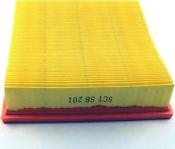 Wilmink Group WG1433180 - Filtre à air droxauto.com