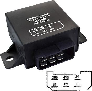 Sidat 2.42023 - Centrale clignotante droxauto.com