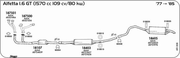 Sigam AR008 - Échappement droxauto.com
