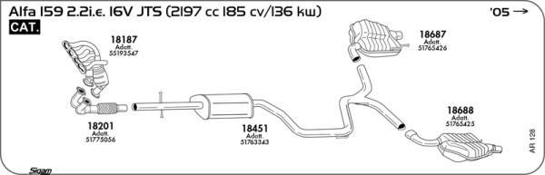 Sigam AR128 - Échappement droxauto.com