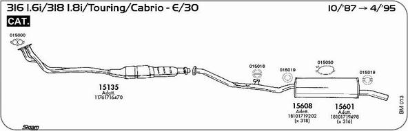 Sigam BM013 - Échappement droxauto.com