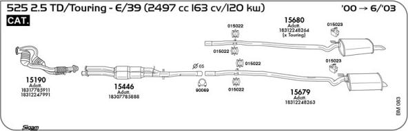 Sigam BM083 - Échappement droxauto.com