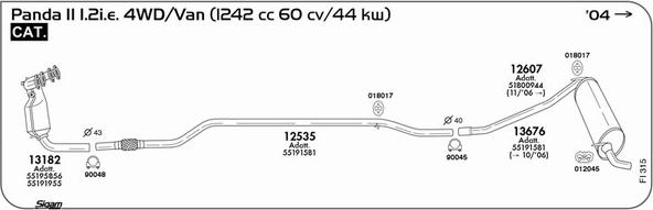 Sigam FI315 - Échappement droxauto.com