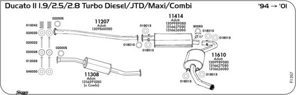 Sigam FI257 - Échappement droxauto.com