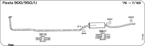 Sigam FO069 - Échappement droxauto.com