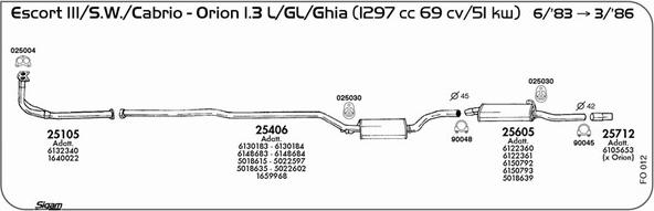 Sigam FO012 - Échappement droxauto.com