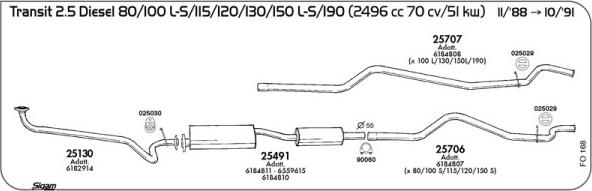 Sigam FO168 - Échappement droxauto.com