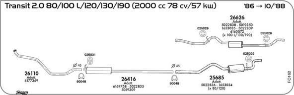 Sigam FO162 - Échappement droxauto.com