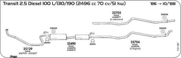 Sigam FO167 - Échappement droxauto.com