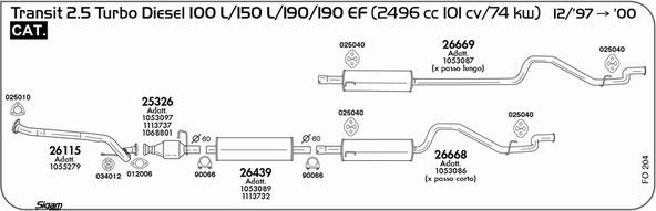 Sigam FO204 - Échappement droxauto.com
