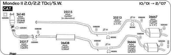 Sigam FO203 - Échappement droxauto.com
