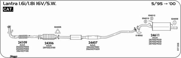 Sigam HY008 - Échappement droxauto.com