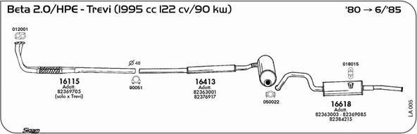 Sigam LA005 - Échappement droxauto.com