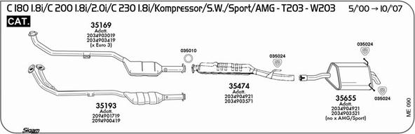 Sigam ME090 - Échappement droxauto.com