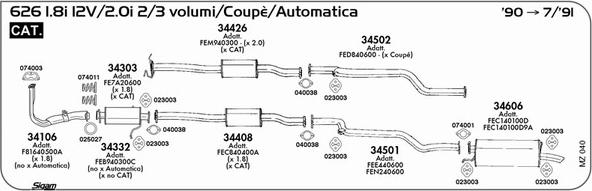 Sigam MZ040 - Échappement droxauto.com