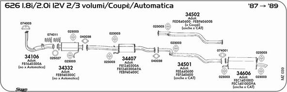 Sigam MZ039 - Échappement droxauto.com