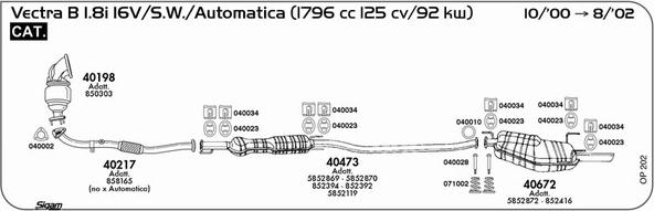 Sigam OP202 - Échappement droxauto.com