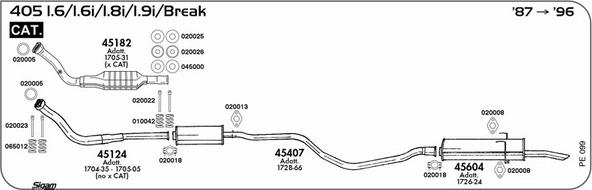 Sigam PE099 - Échappement droxauto.com