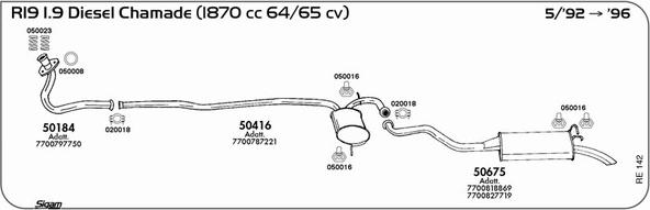 Sigam RE142 - Échappement droxauto.com