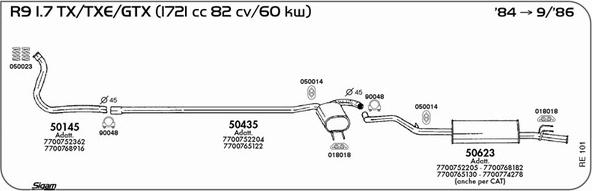 Sigam RE101 - Échappement droxauto.com